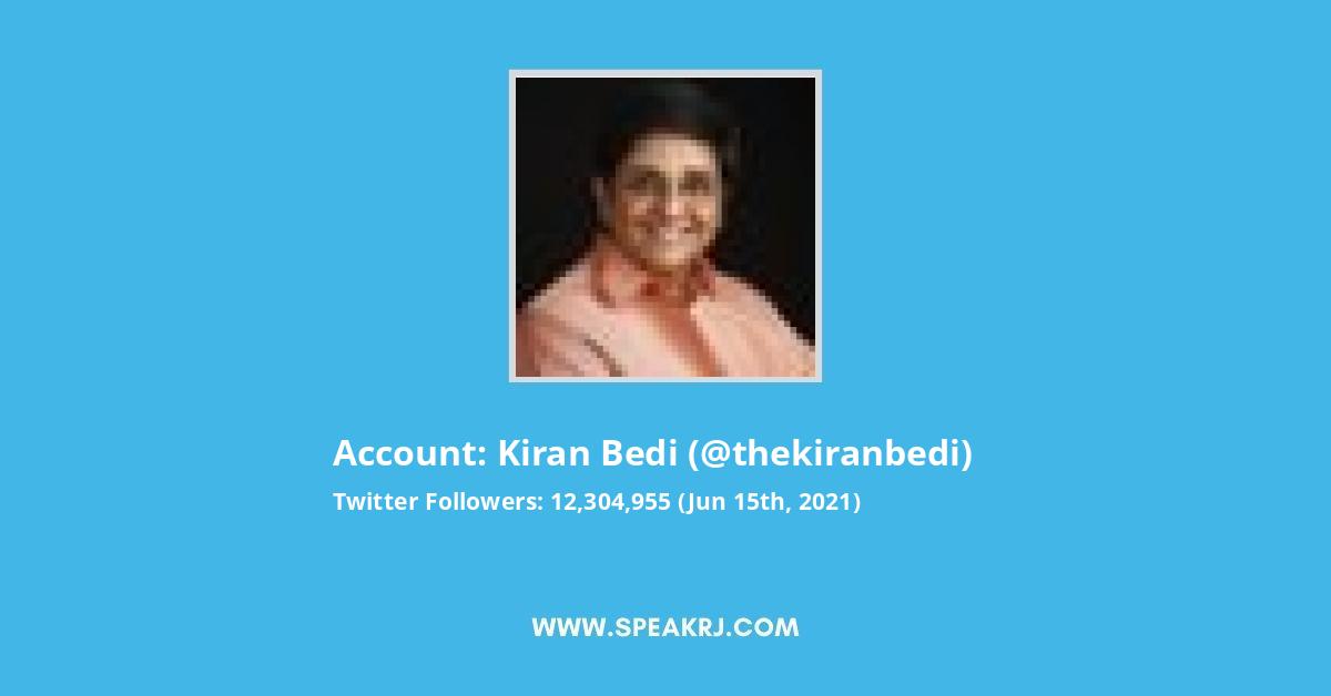 Kiran Bedi Twitter Stats