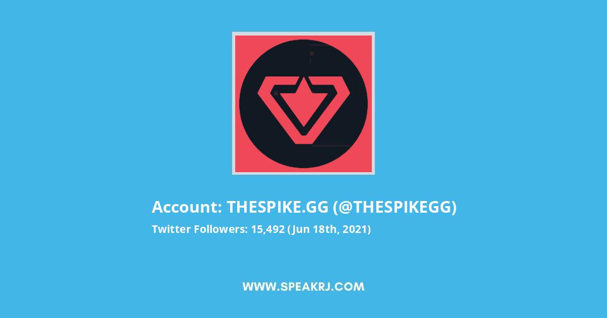 THESPIKE.GG Twitter Stats