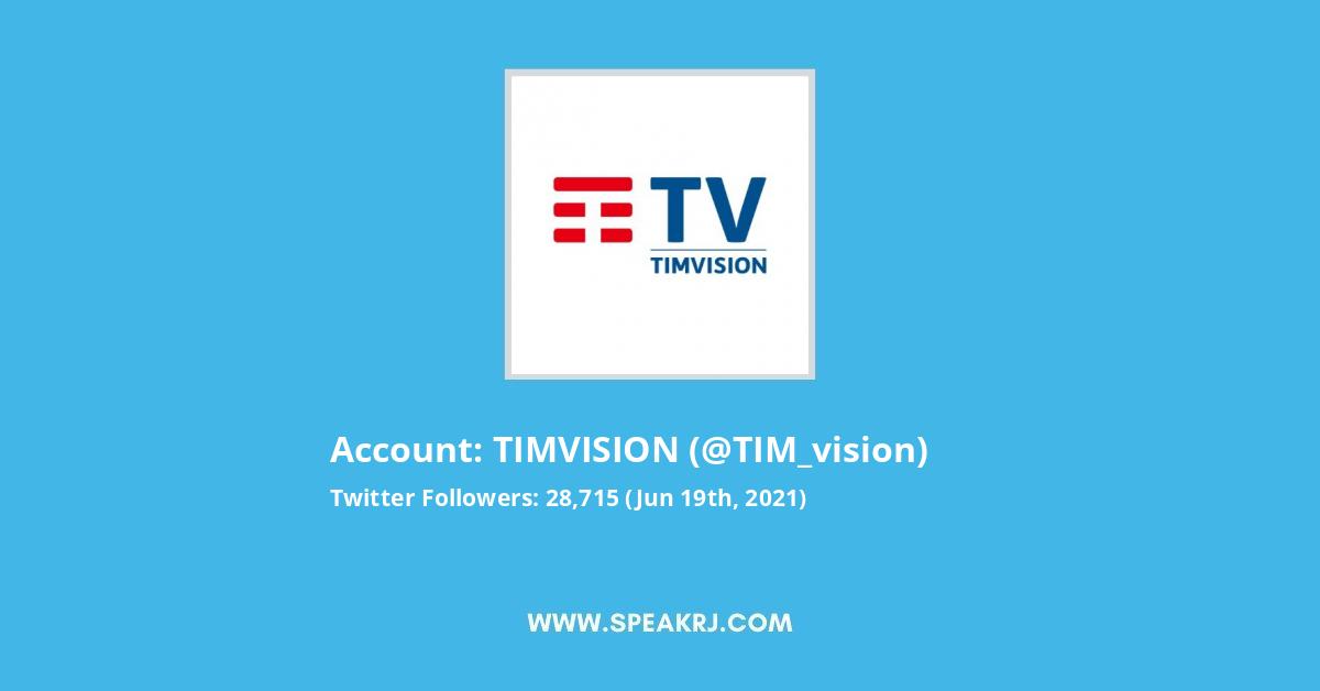 TIMVISION Twitter Stats