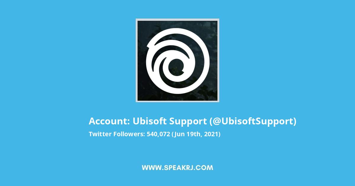 Ubisoft Support Twitter Stats