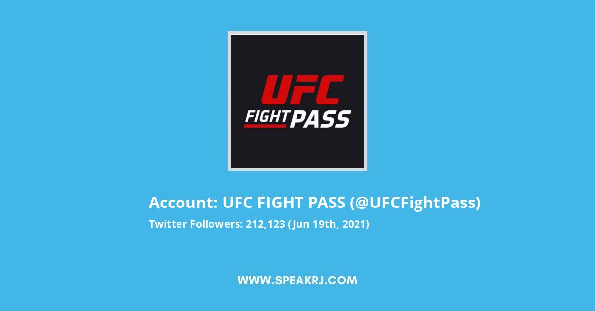 UFC FIGHT PASS Twitter Stats