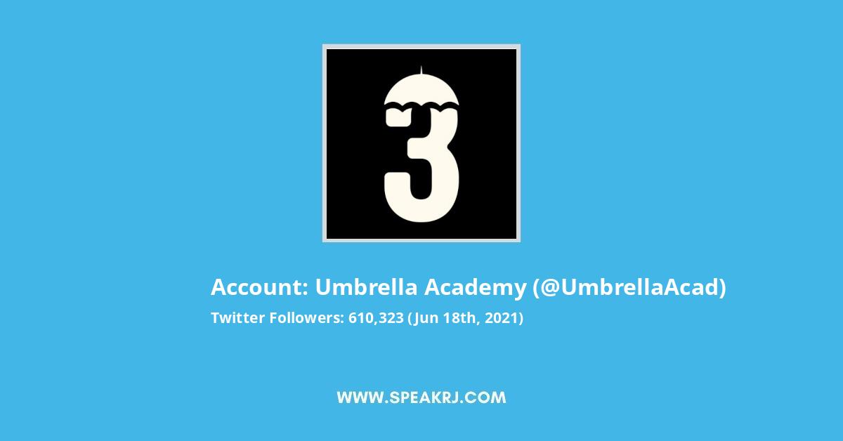 Umbrella Academy Twitter Stats