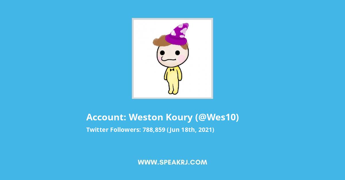 weston Twitter Stats