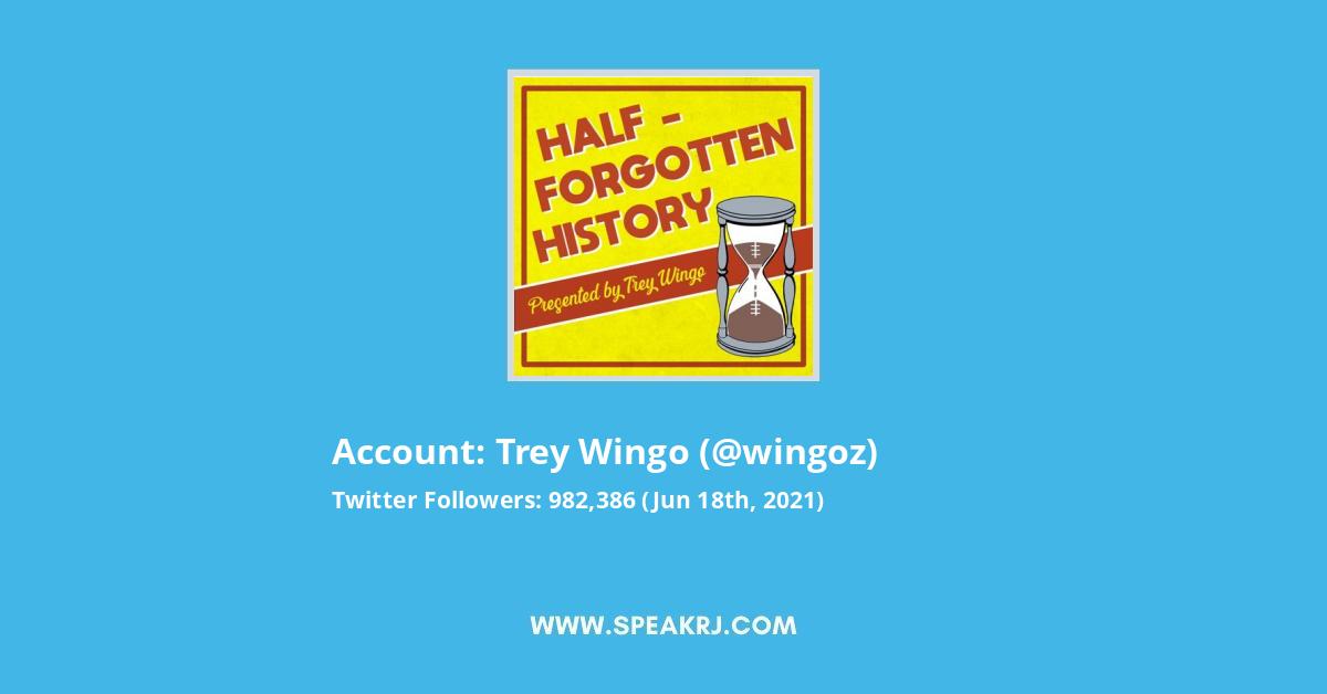 trey wingo Twitter Stats