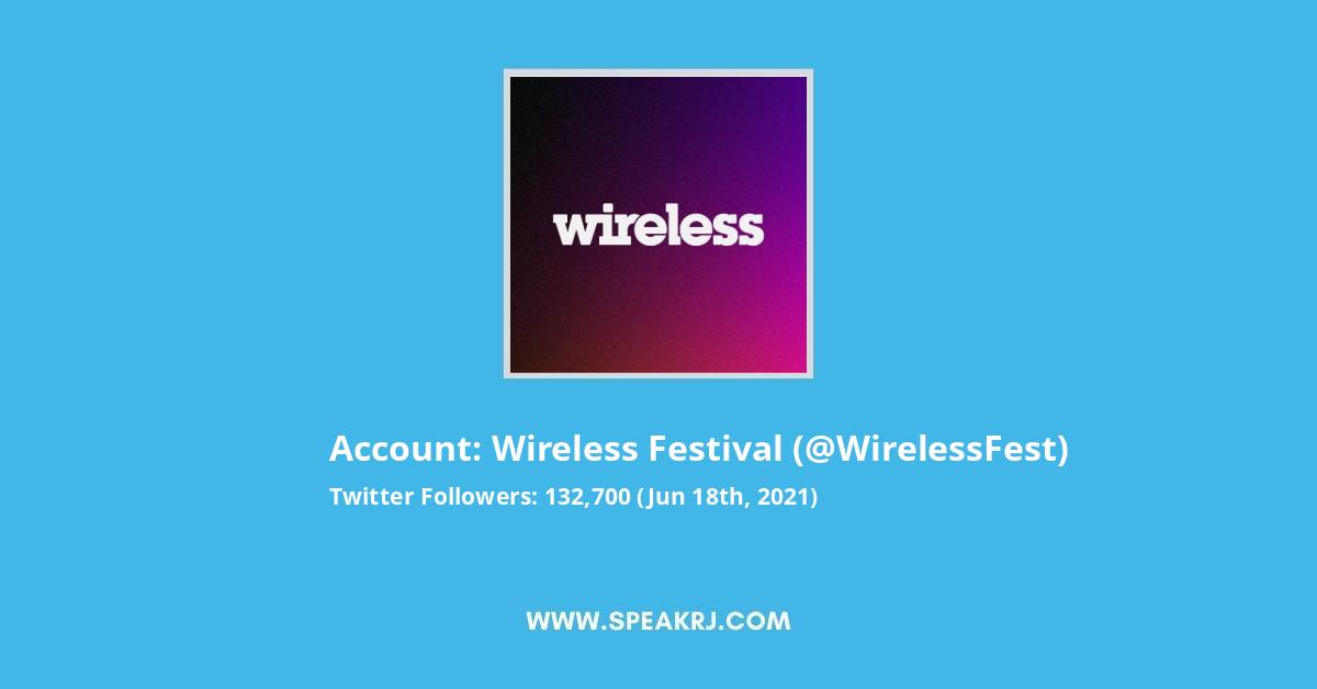 Wireless Festival Twitter Followers Statistics / Analytics - SPEAKRJ Stats