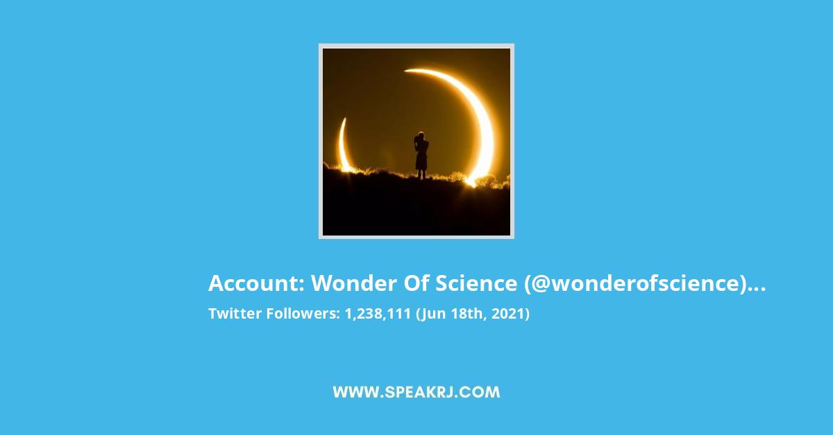 Wonder of Science Twitter Stats