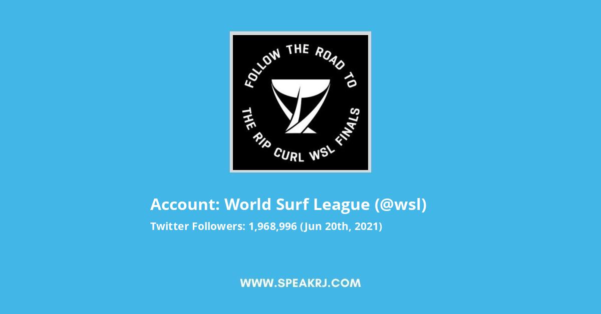World Surf League Twitter Stats