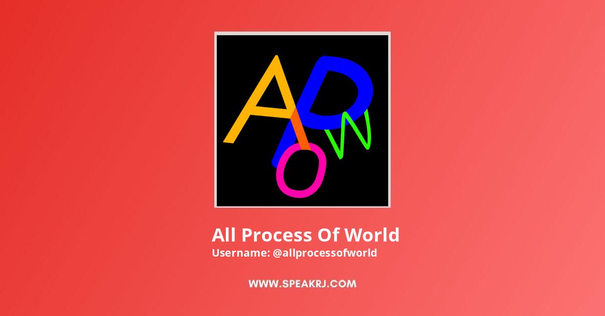 All Process Of World YouTube Channel Statistics / Analytics - SPEAKRJ Stats