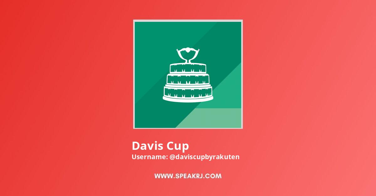 Davis Cup YouTube Channel Stats
