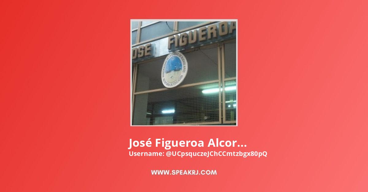 José Figueroa Alcorta YouTube Channel Stats